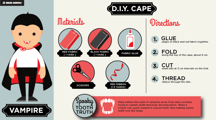 Skip the store this year! DIY your kiddo’s costume.