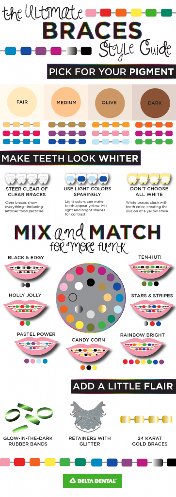 Match your orthodontia to your style! Use this guide: