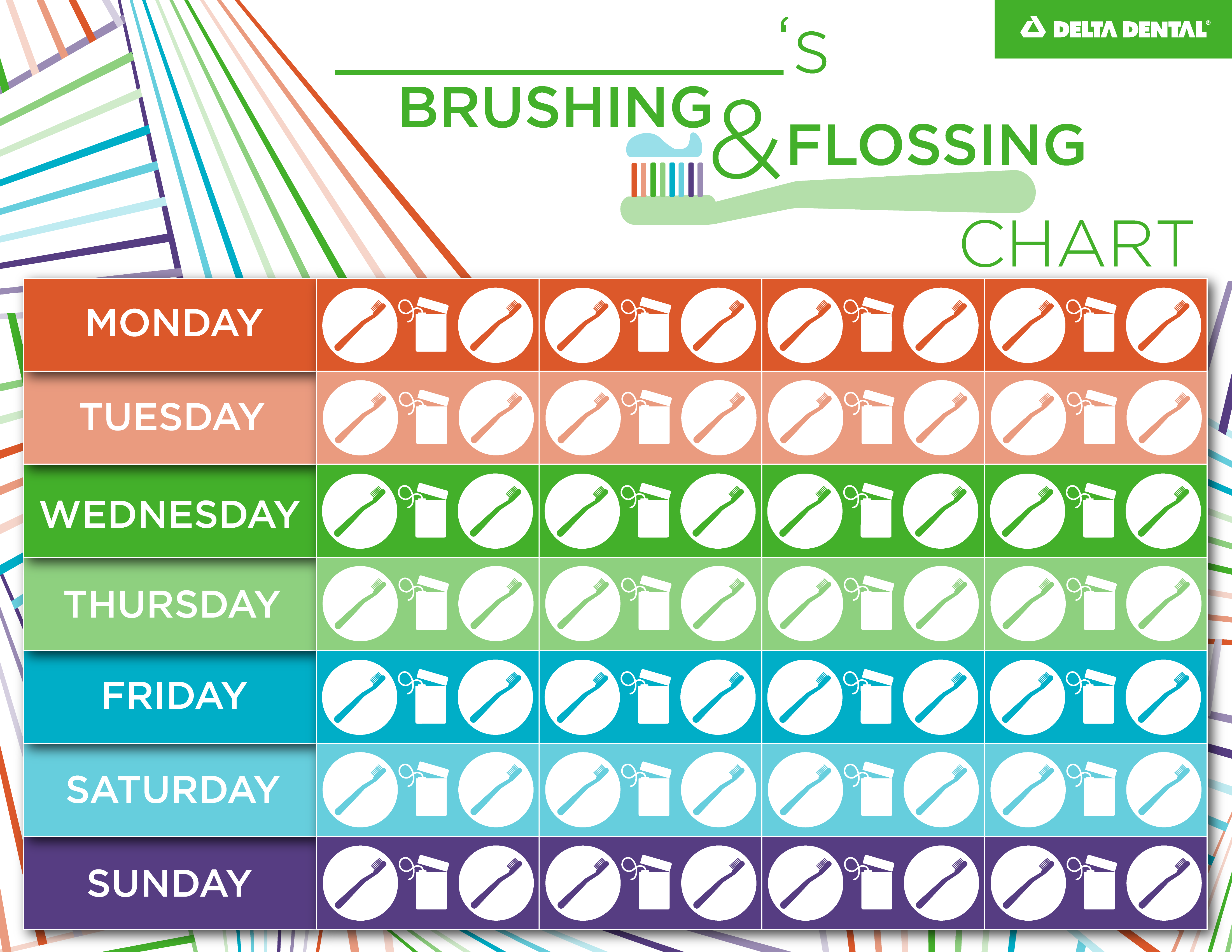 brushing chart