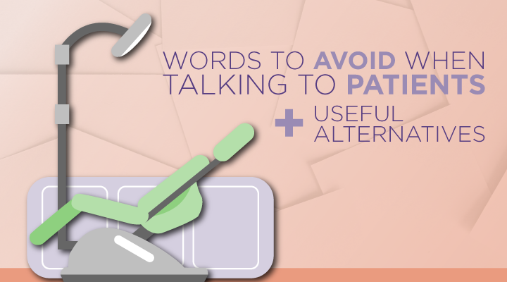 Communicate with patients so that they understand the message the first time they hear or read it with plain language. 