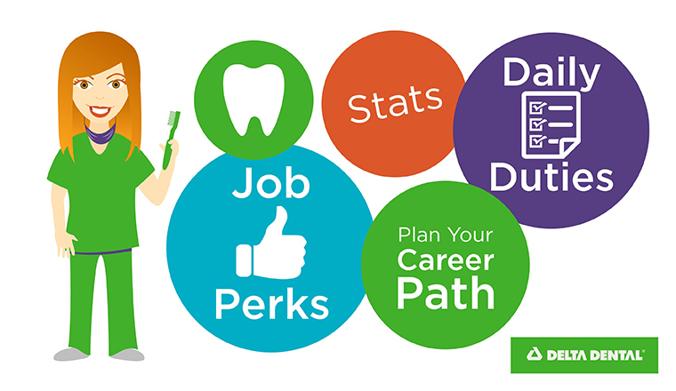 What do you want to be when you grow up? Check out what a career as a dental hygienist is like: