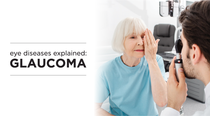 50 percent of people with glaucoma are unaware they have the disease. However, glaucoma can lead to blindness. Learn more about the disease and what you can do to prevent it.